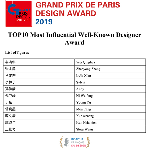 年度TOP10最具国际影响力知名设计师大奖.jpg