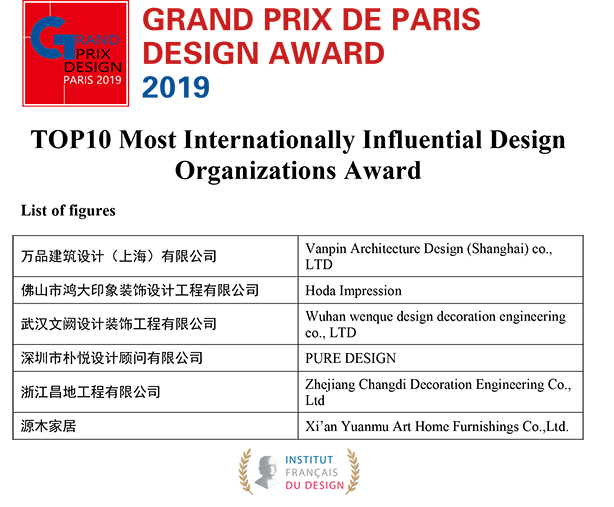 年度TOP10最具国际影响力设计机构奖.jpg