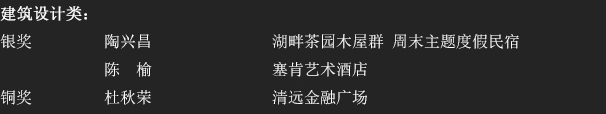 获奖名单1-2-1.jpg