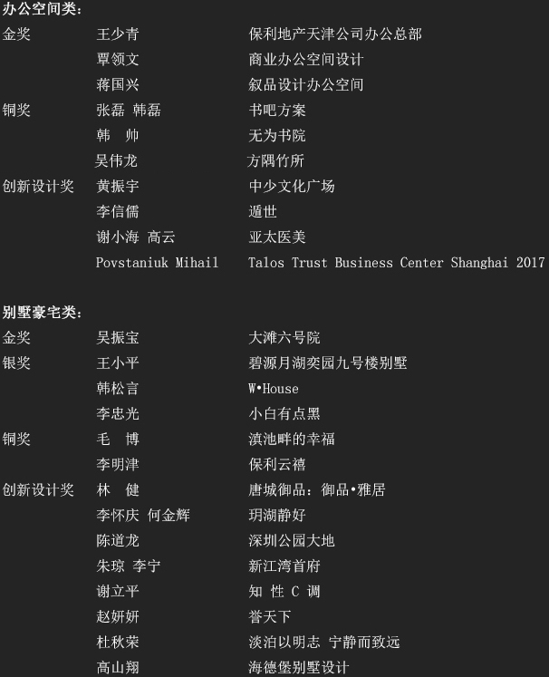 获奖名单1-1.jpg