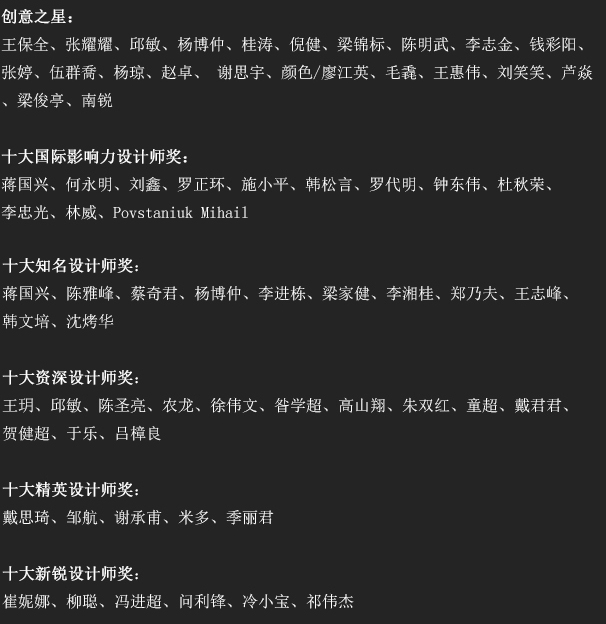 获奖名单2-2.jpg