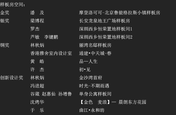 获奖名单2-1-1.jpg