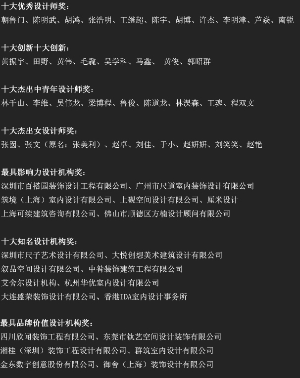 获奖名单2-3.jpg