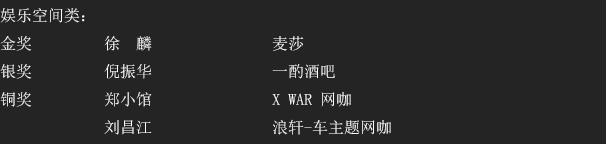 获奖名单2-1-2.jpg